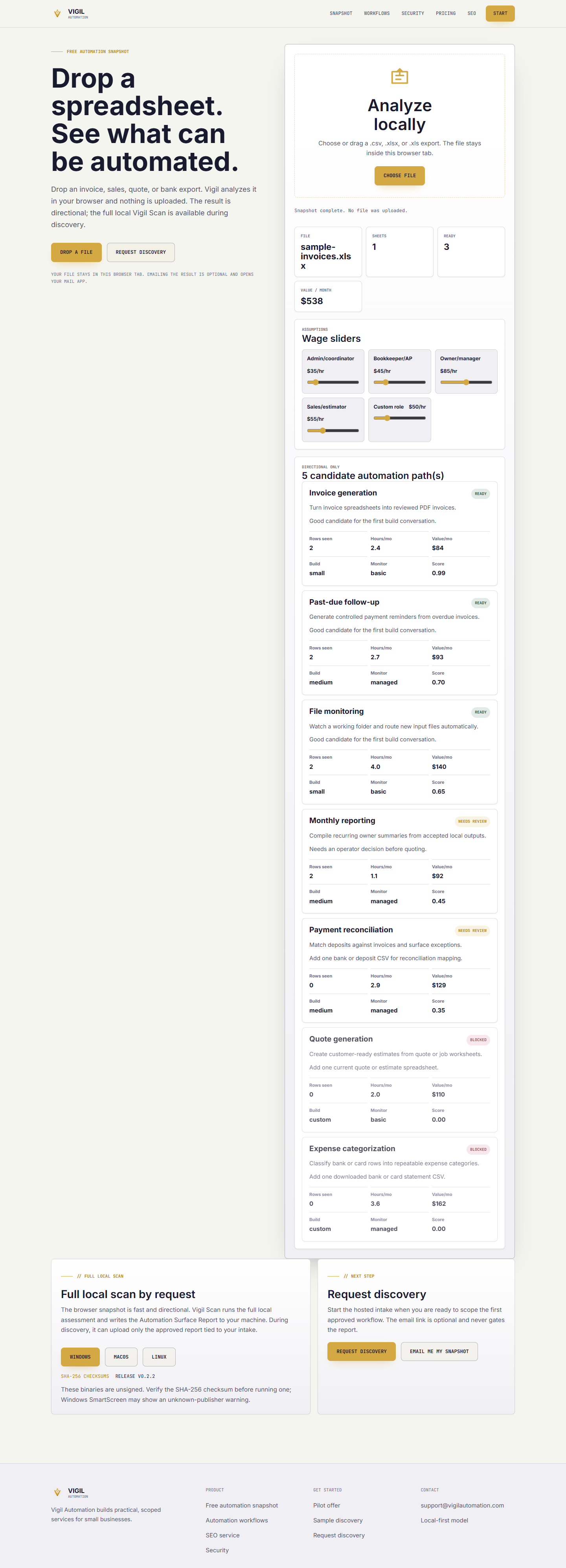 Vigil Automation Snapshot ranking repetitive workflow candidates
